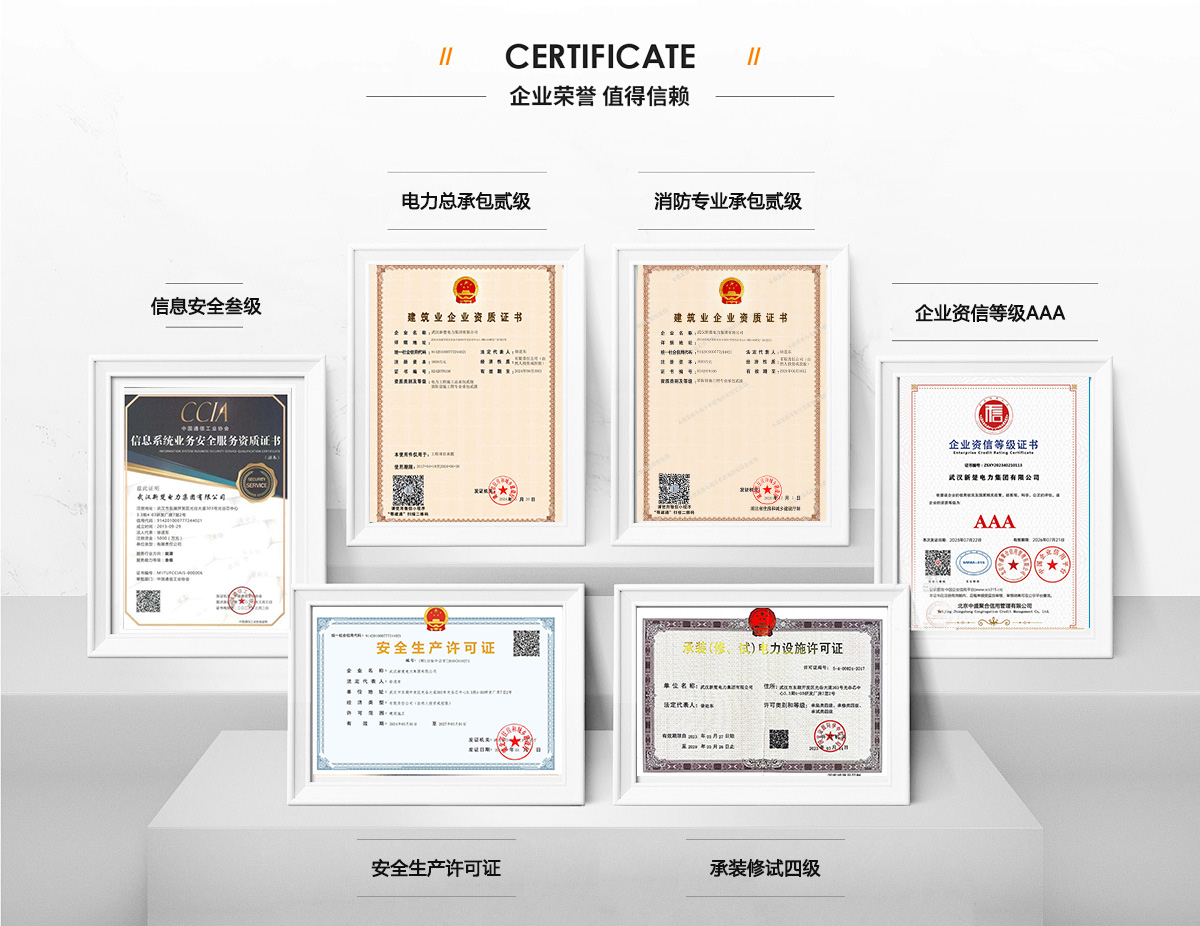 熱烈祝賀新楚電力集團獲得二級資質(zhì)，資質(zhì)合作合伙